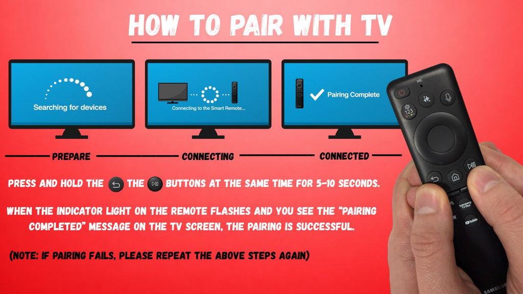 Dan's Originals TV Remote Control