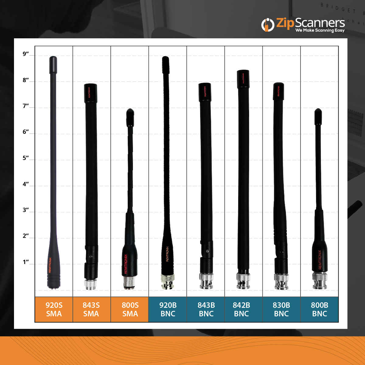 Remtronix Radio Scanner Receiving Antenna