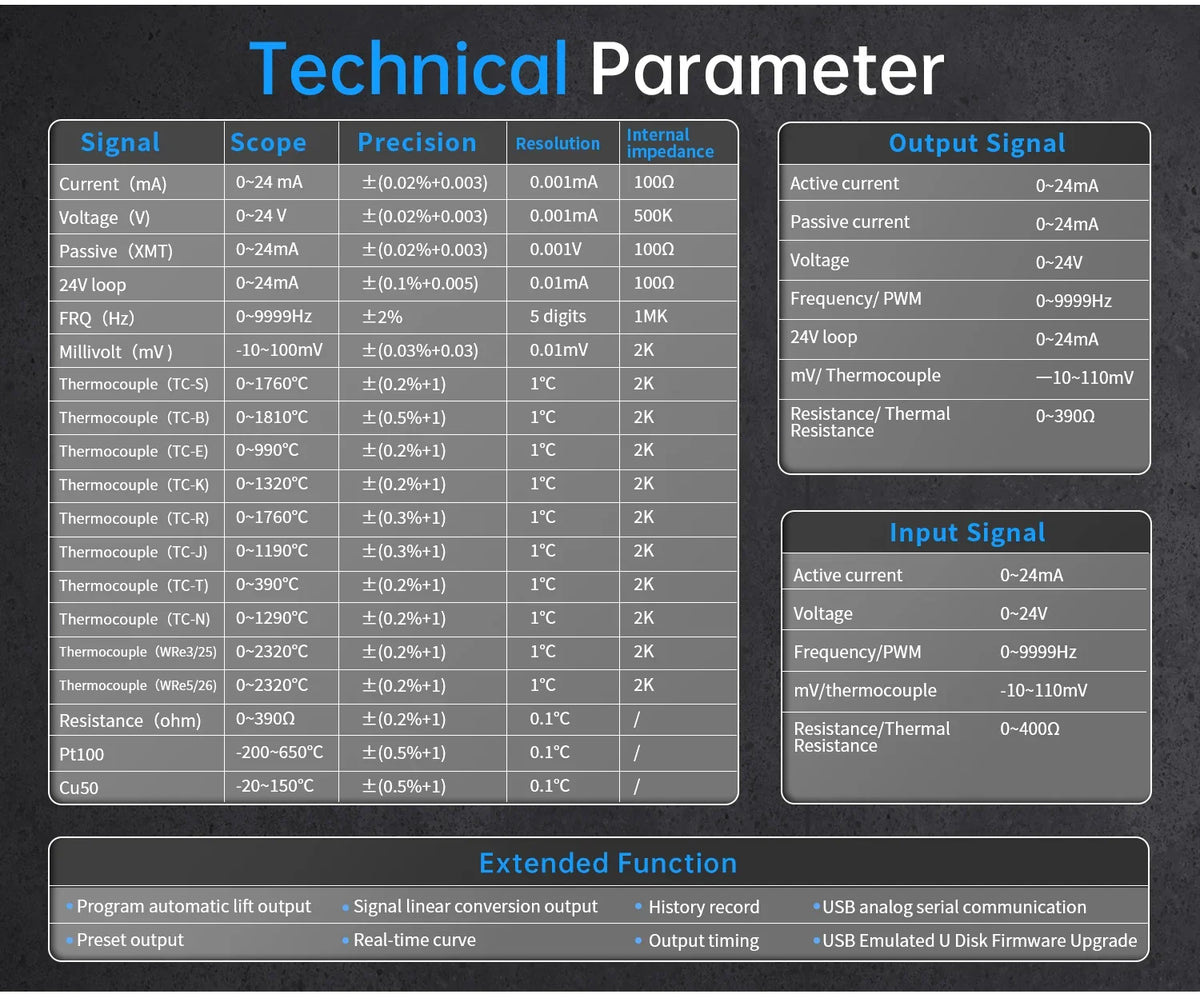 FNIRSI Industrial Signal Generator