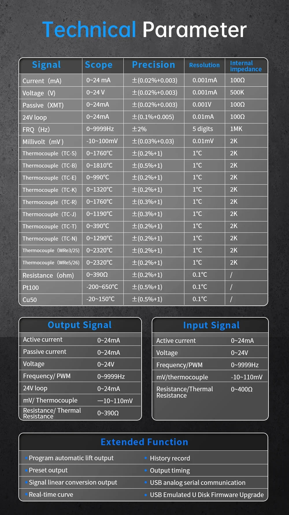 FNIRSI Industrial Signal Generator