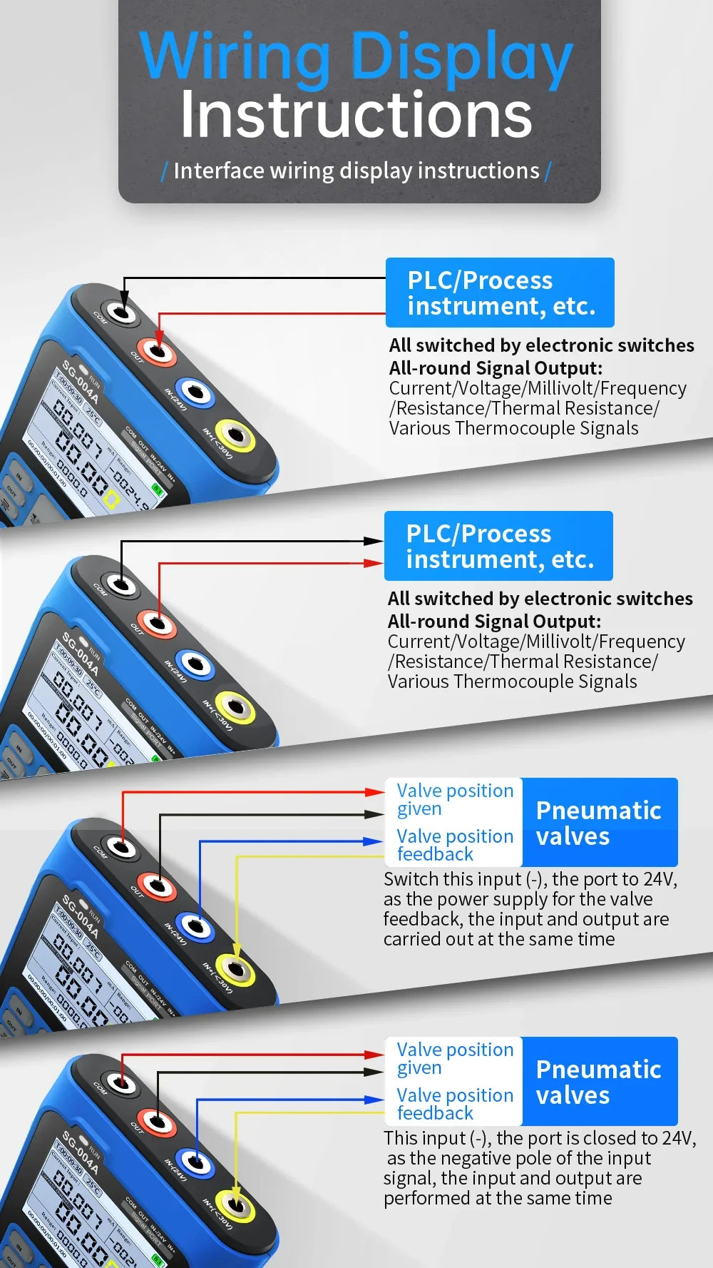 FNIRSI Industrial Signal Generator