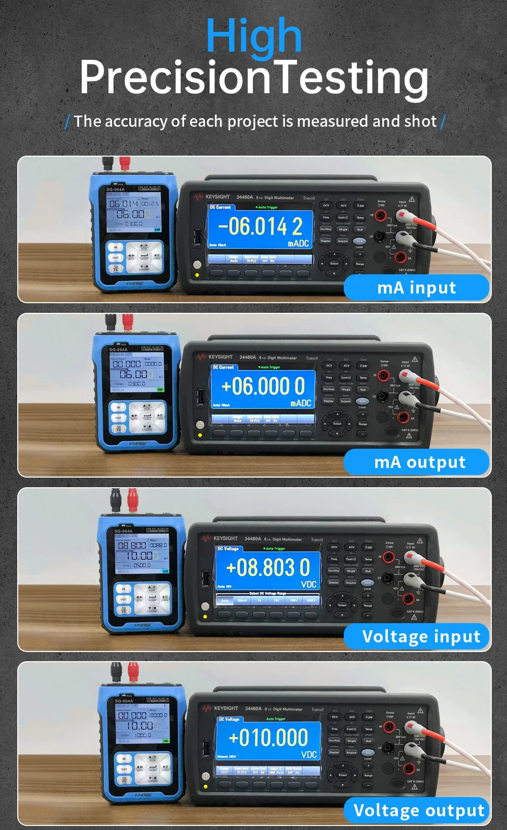 FNIRSI Industrial Signal Generator