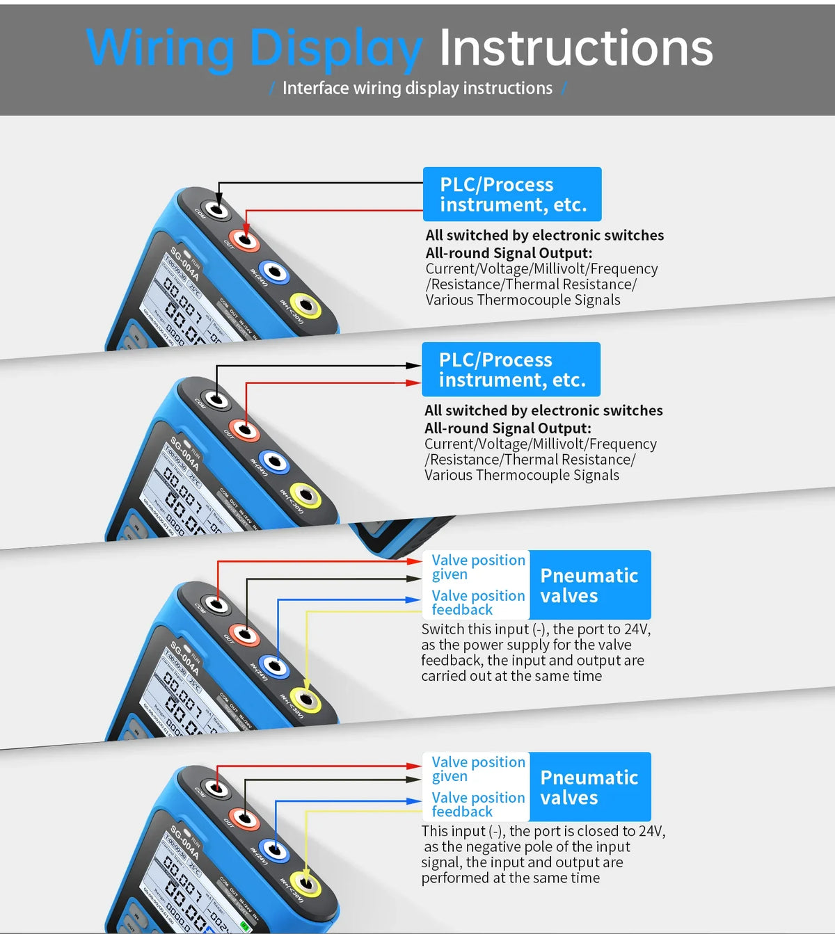 FNIRSI Industrial Signal Generator