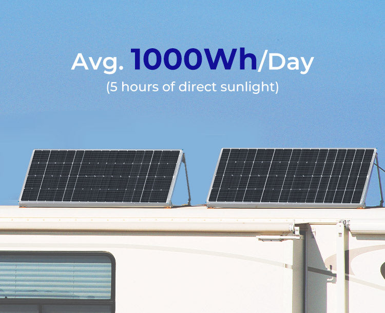 Renogy Anti-Shading Monocrystalline Solar Panel