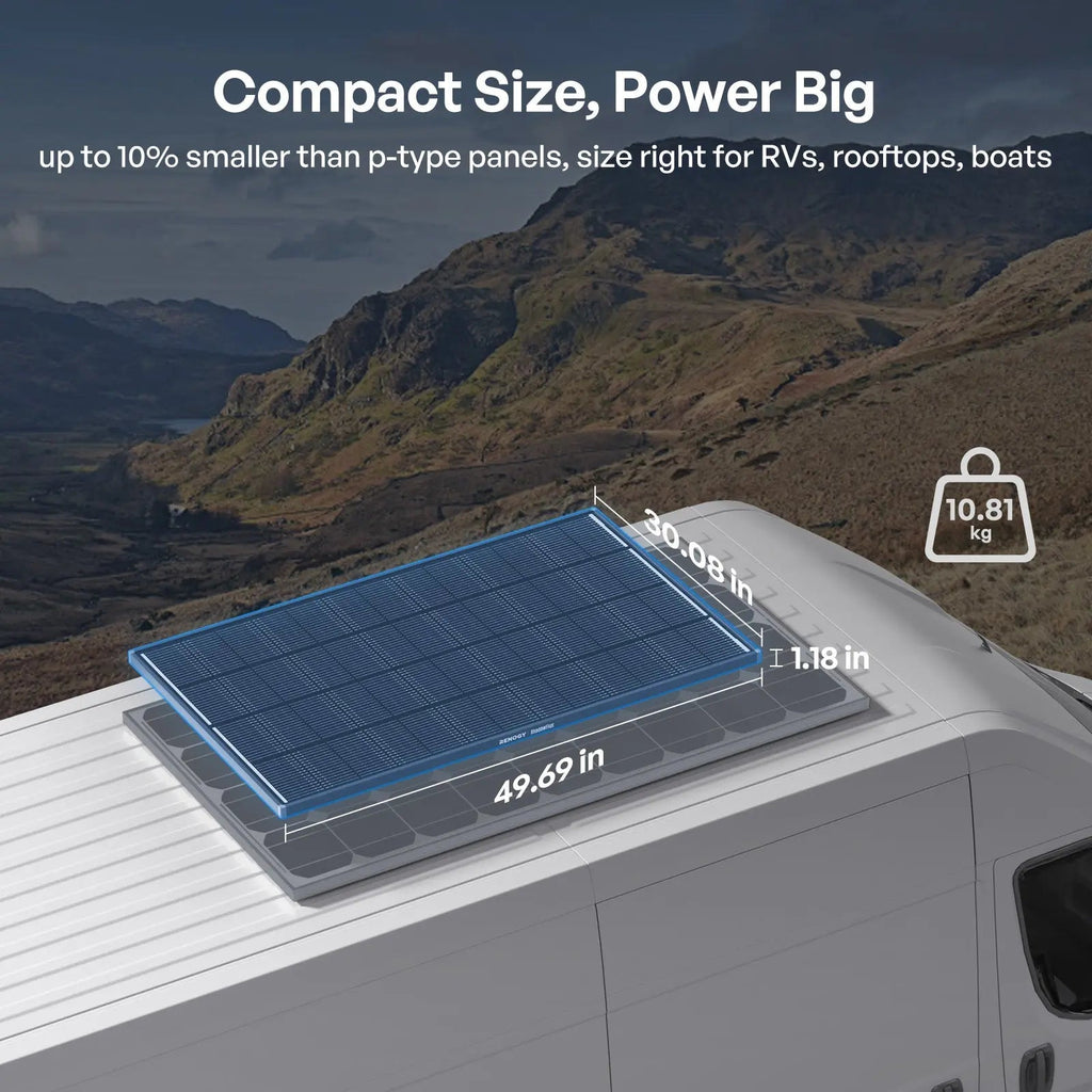 Renogy Anti-Shading Monocrystalline Solar Panel
