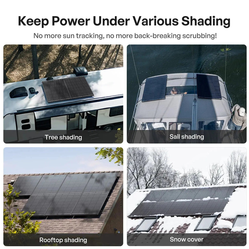Renogy Anti-Shading Monocrystalline Solar Panel