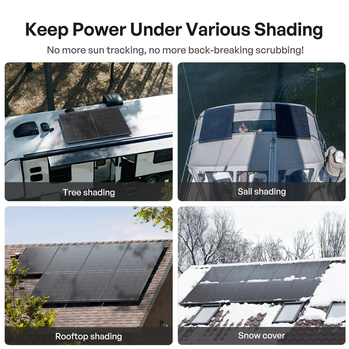 Renogy Anti-Shading Monocrystalline Solar Panel