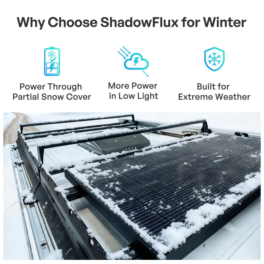 Renogy Anti-Shading Monocrystalline Solar Panel