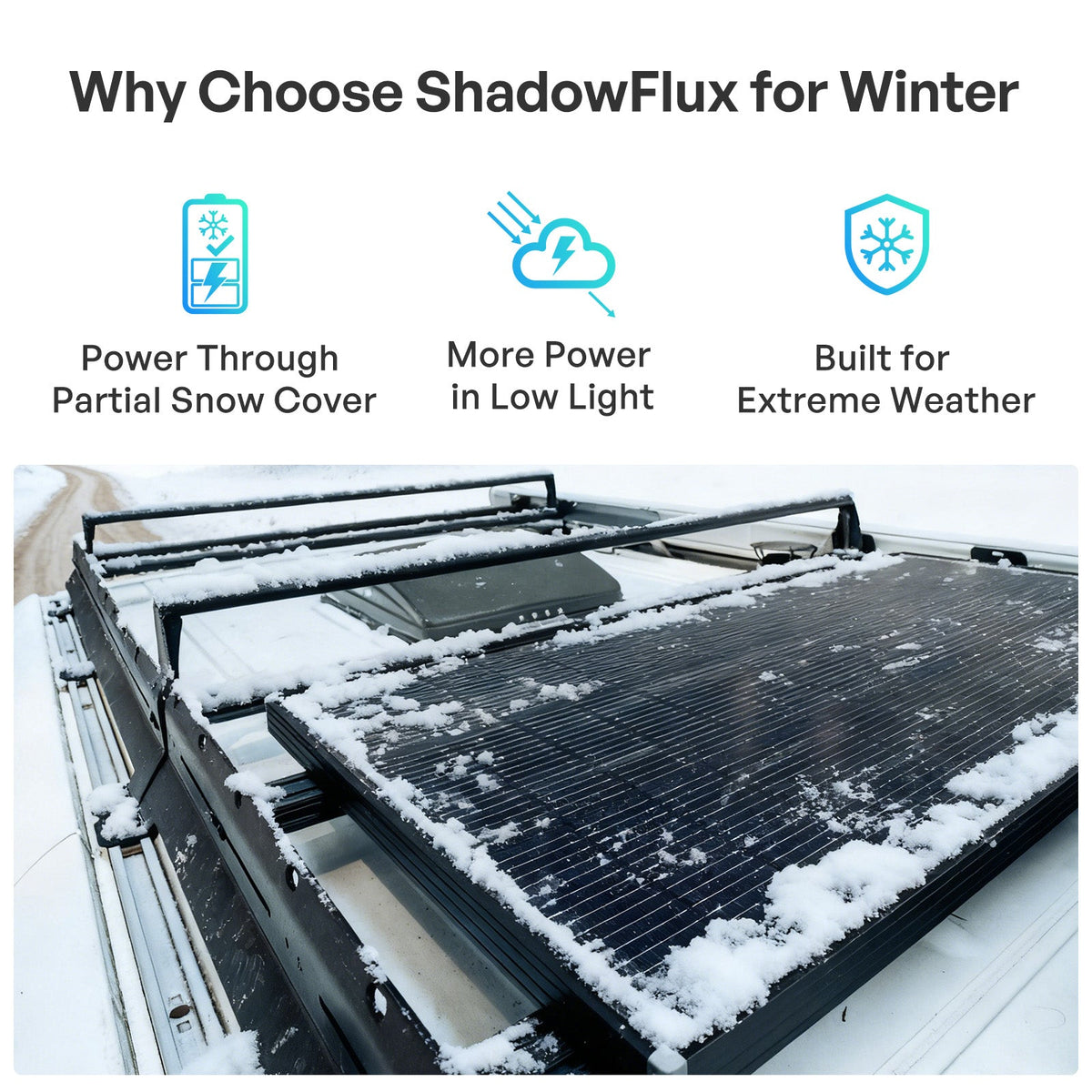 Renogy Anti-Shading Monocrystalline Solar Panel