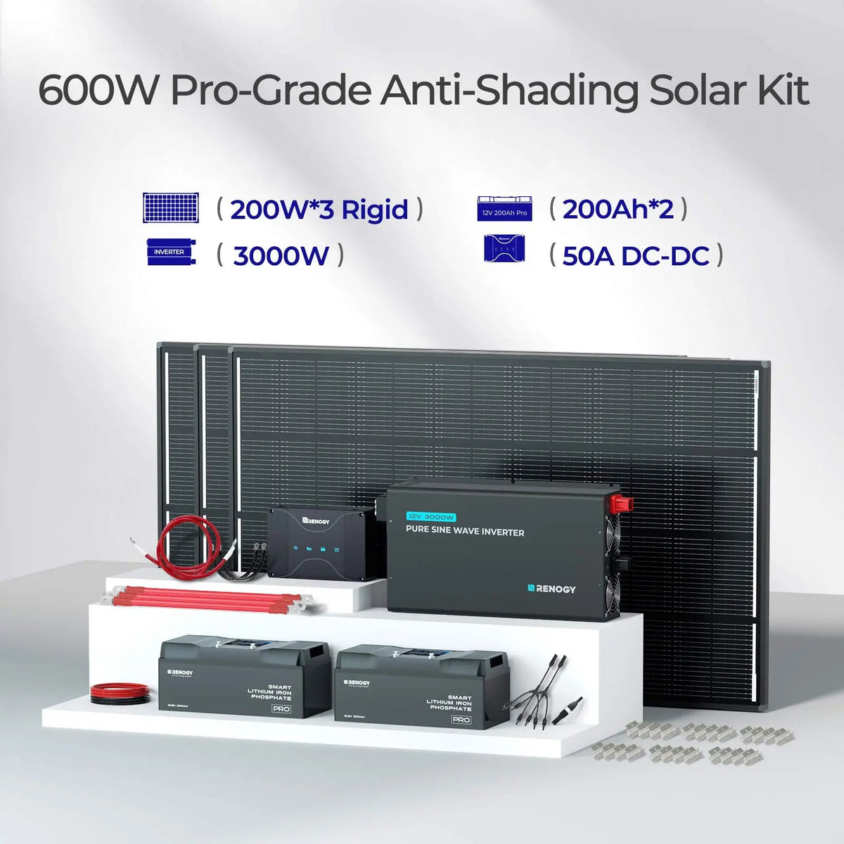 Renogy Anti-Shading Monocrystalline Solar Panel