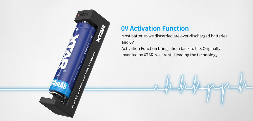 Xtar Single-Slot Lithium Battery Charger