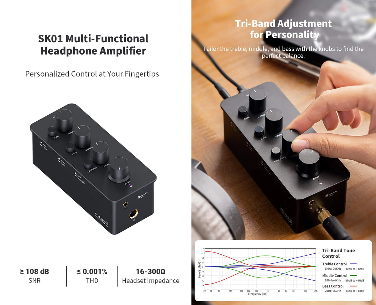 Fosi Audio Headphone Amplifier and Analog Preamp