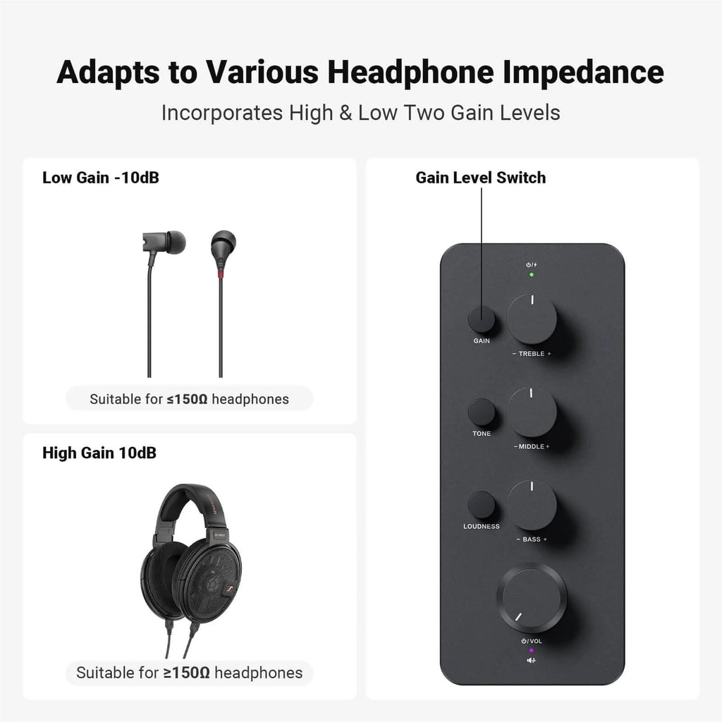 Fosi Audio Headphone Amplifier and Analog Preamp
