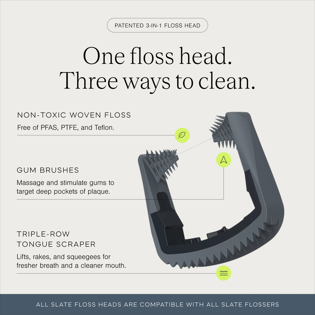 Slate Electric Flosser Rechargeable Electric Flosser