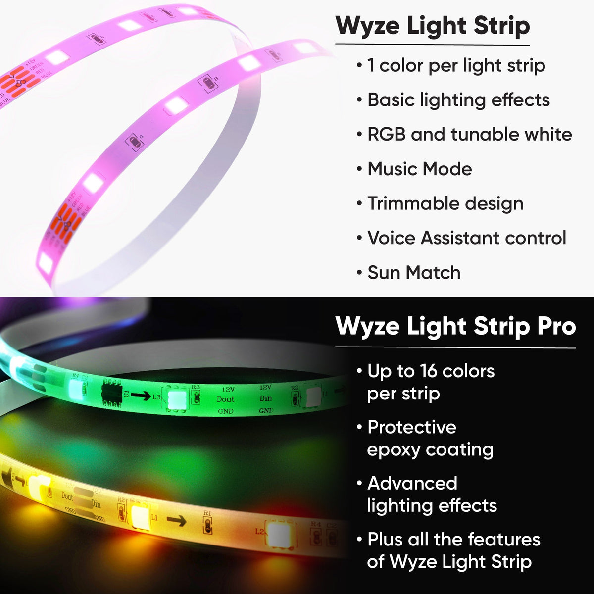 Wyze Smart Multicolor LED Light Strip