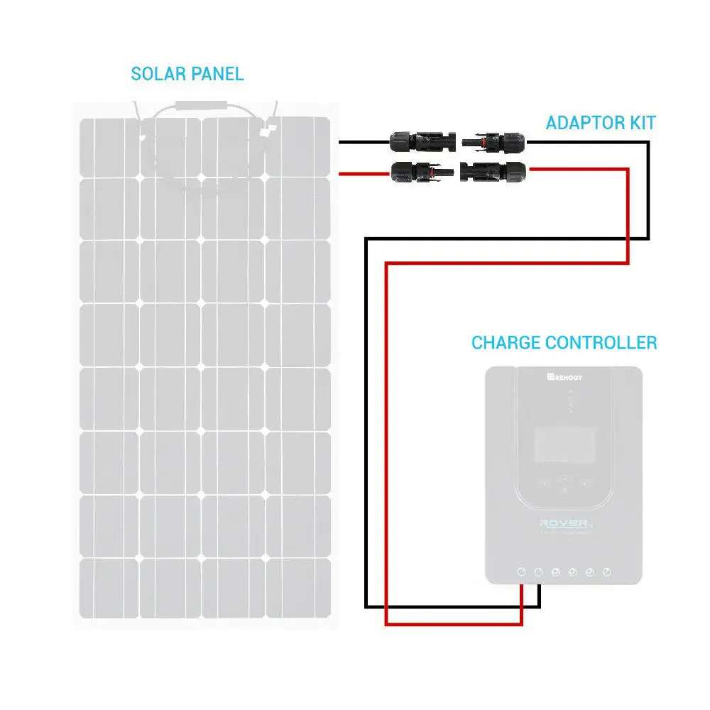 Renogy Solar Panel Adaptor Cable Pair