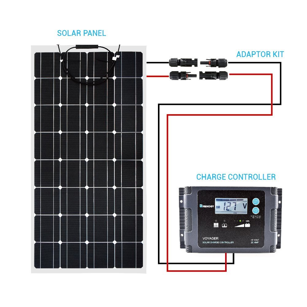 Renogy Solar Panel Adaptor Cable Pair