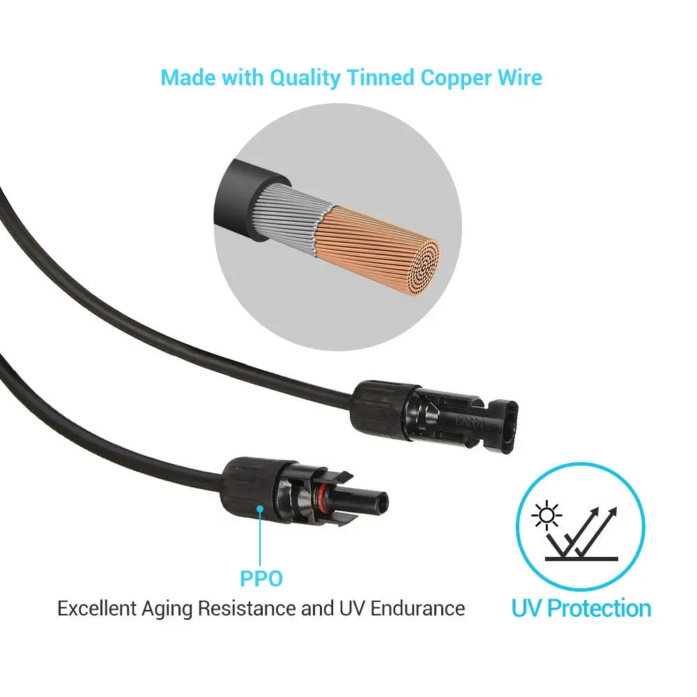 Renogy Solar Panel Extension Cable