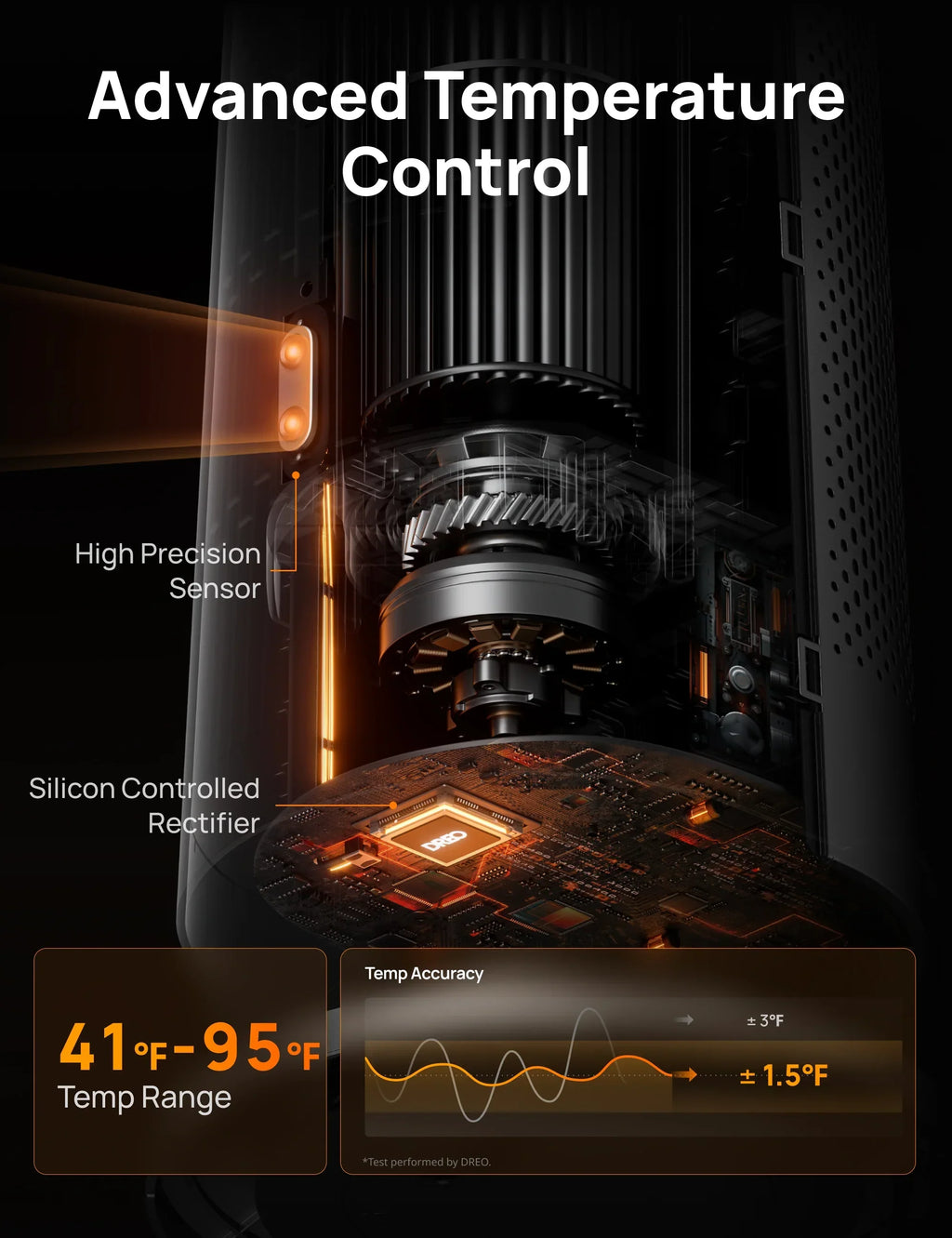 DREO Tower Space Heater