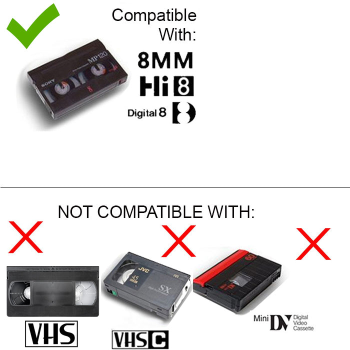 Tech Collector 8mm Camcorder Transfer Bundle