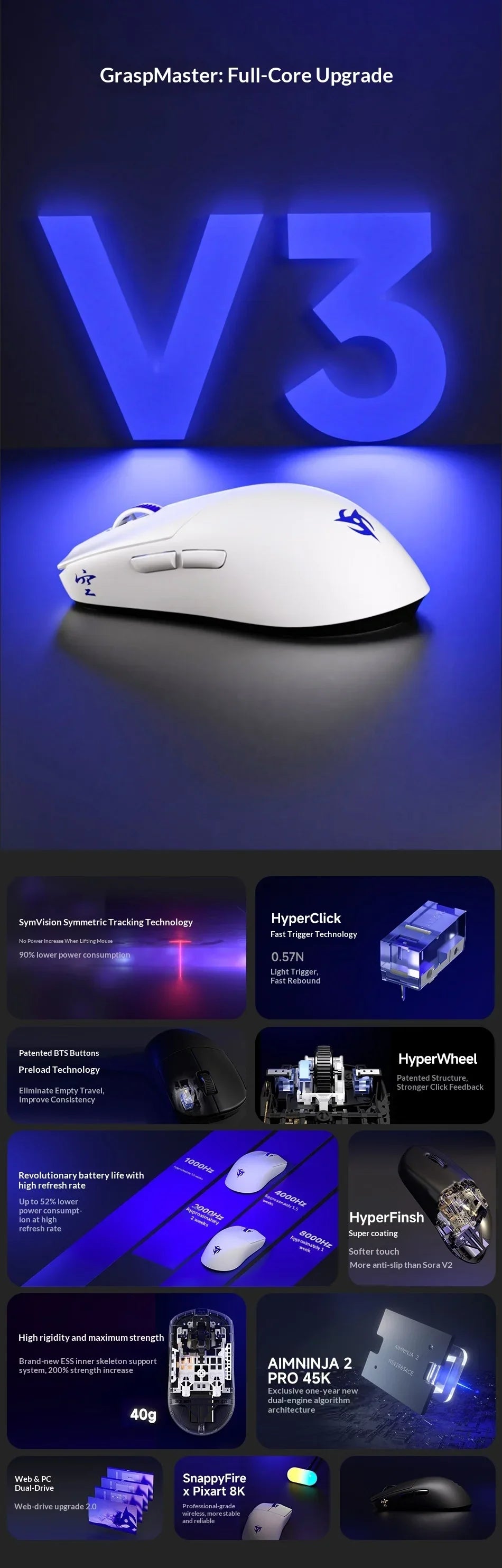 Ninjutso Wireless Gaming Mouse
