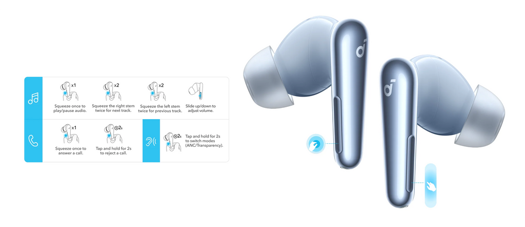 soundcoreus True Wireless In-Ear Earbuds