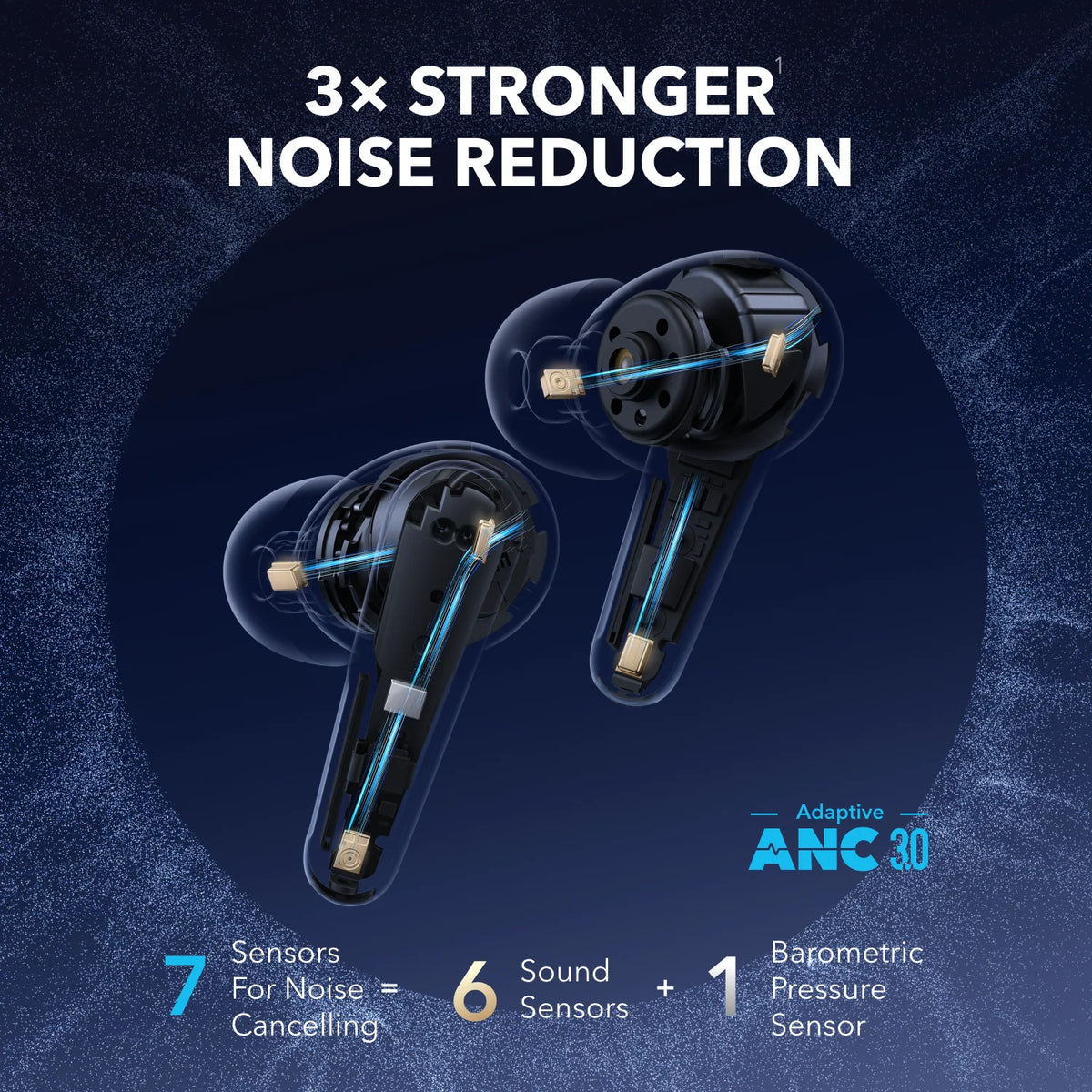 soundcoreus True Wireless In-Ear Earbuds