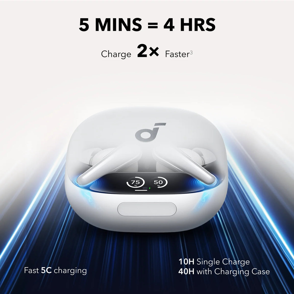 soundcoreus True Wireless In-Ear Earbuds