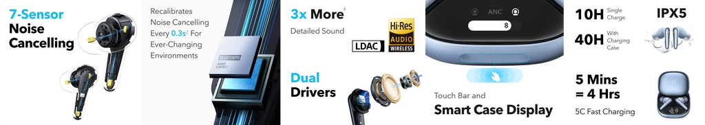 soundcoreus True Wireless In-Ear Earbuds