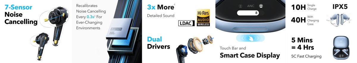 soundcoreus True Wireless In-Ear Earbuds