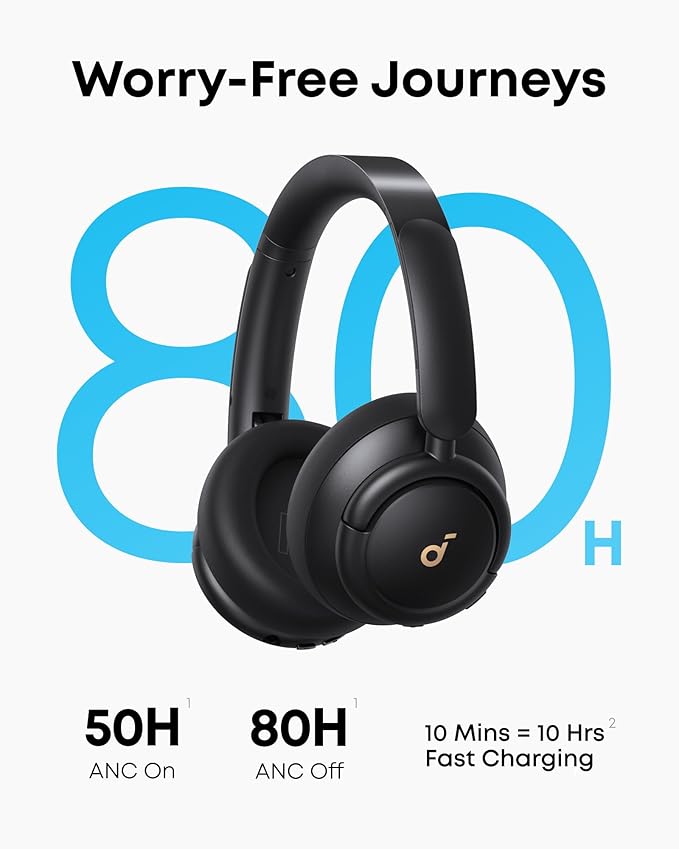 soundcoreusa Bluetooth Noise Cancelling Headphones
