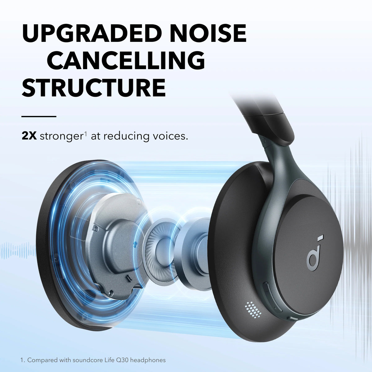soundcoreusa Over-Ear Wireless Headphones
