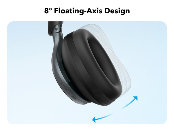 soundcoreusa Over-Ear Wireless Headphones
