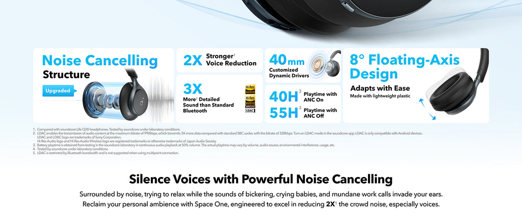 soundcoreusa Over-Ear Wireless Headphones