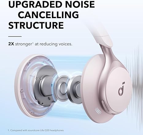 soundcoreusa Over-Ear Wireless Headphones