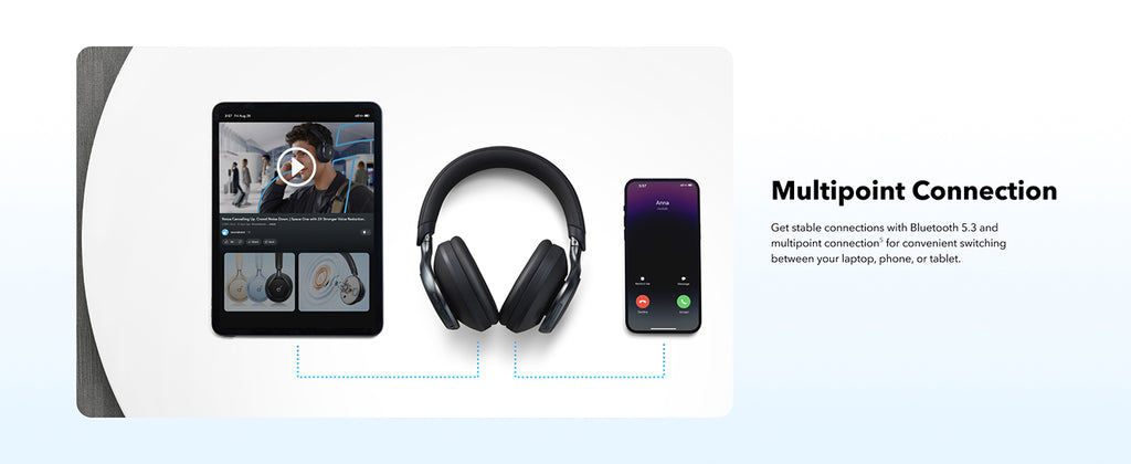 soundcoreusa Over-Ear Wireless Headphones