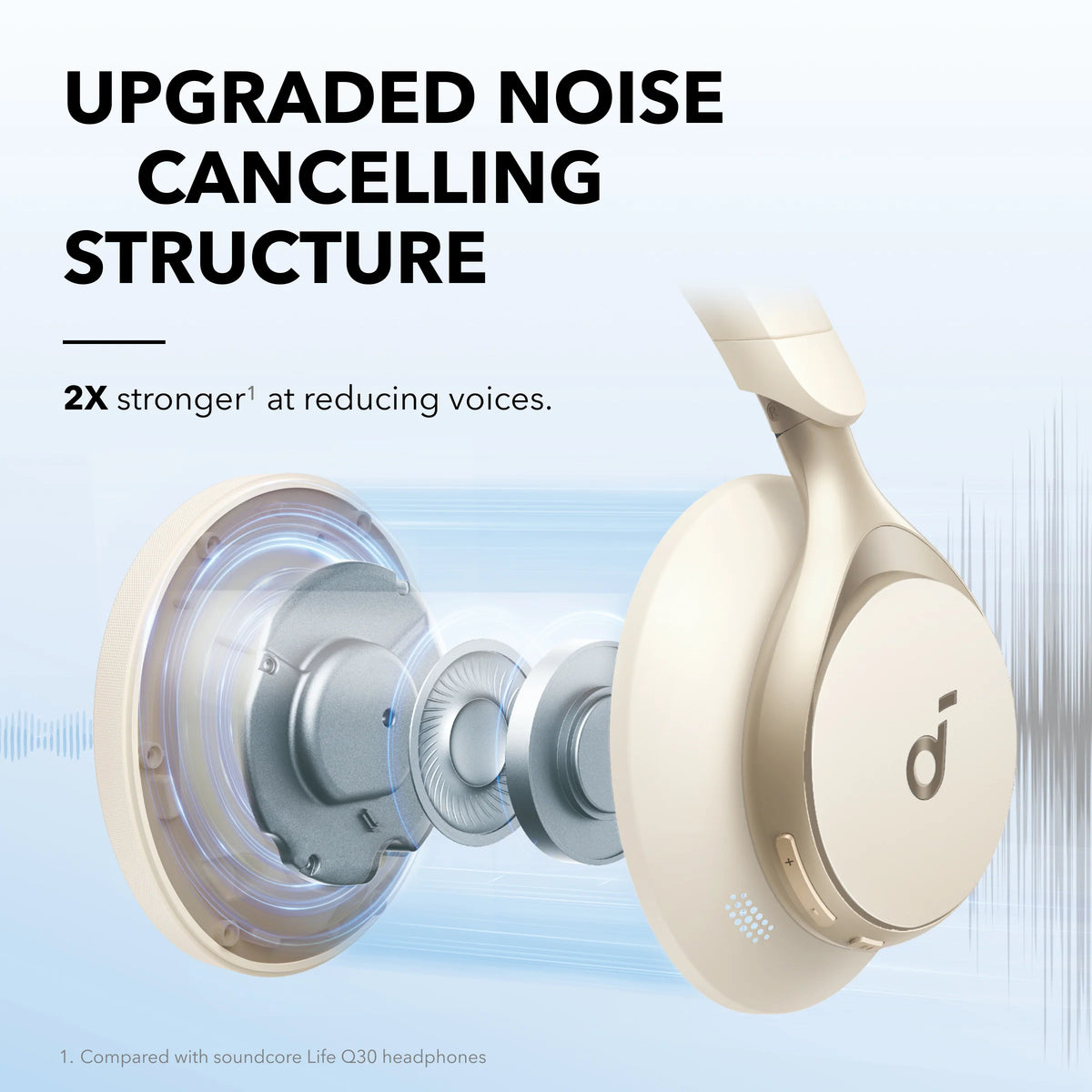 soundcoreusa Over-Ear Wireless Headphones