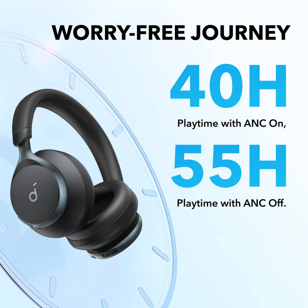 soundcoreusa Over-Ear Wireless Headphones