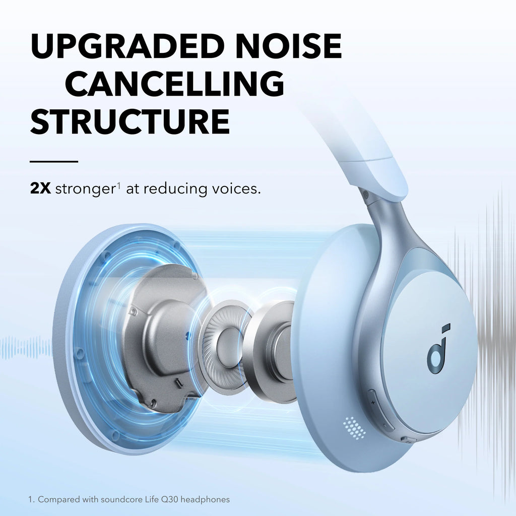 soundcoreusa Over-Ear Wireless Headphones
