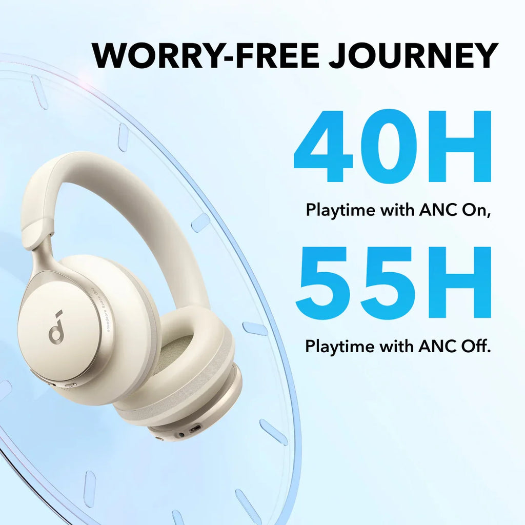 soundcoreusa Over-Ear Wireless Headphones