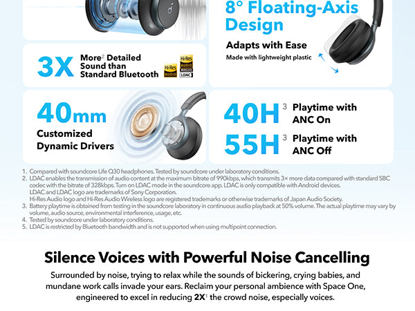soundcoreusa Over-Ear Wireless Headphones