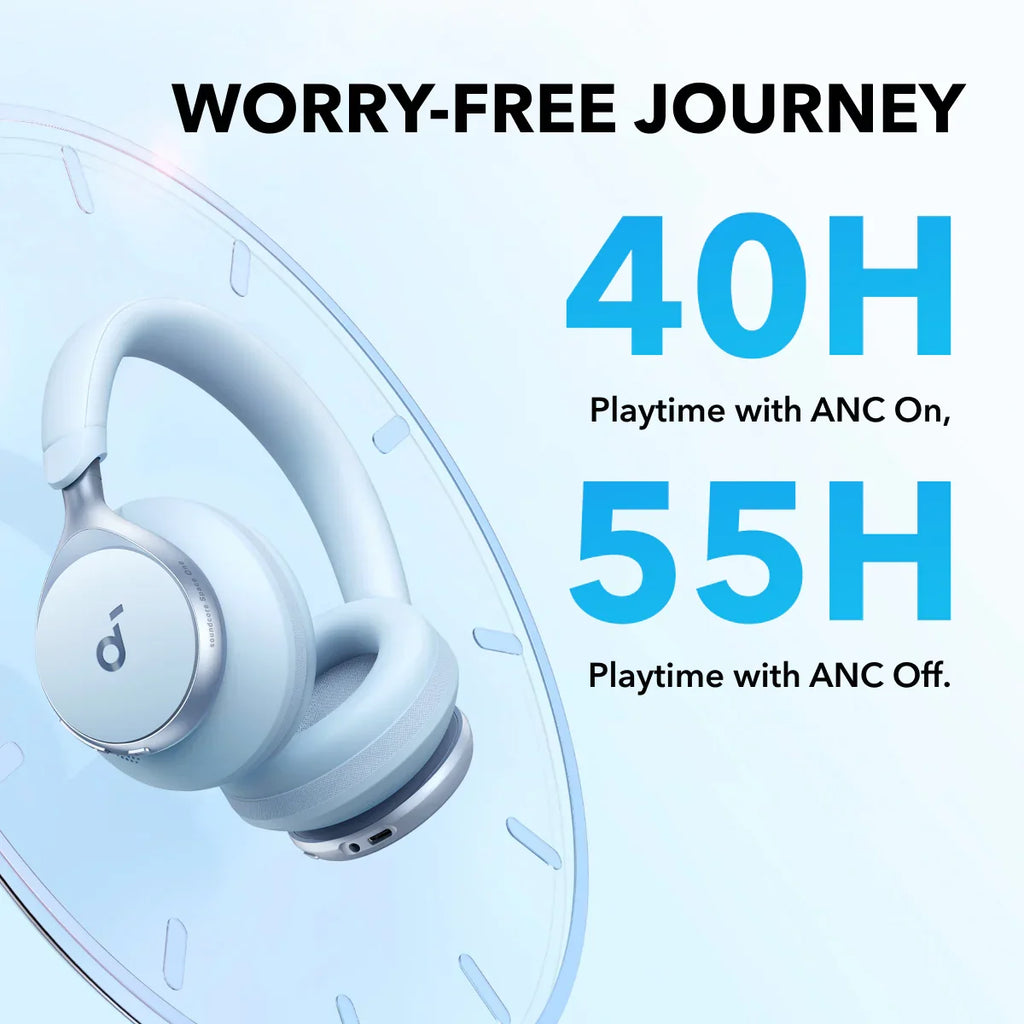 soundcoreusa Over-Ear Wireless Headphones