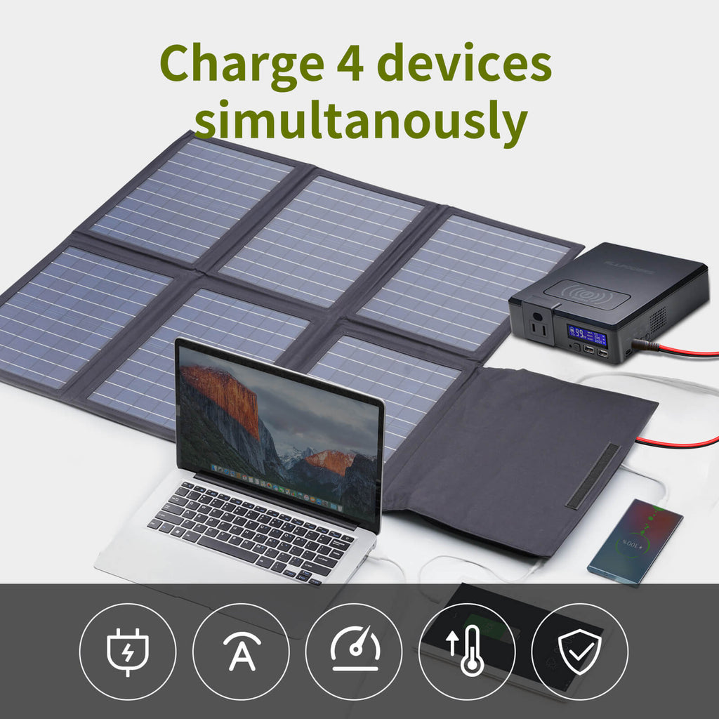 ALLPOWERS Foldable Polycrystalline Solar Panel