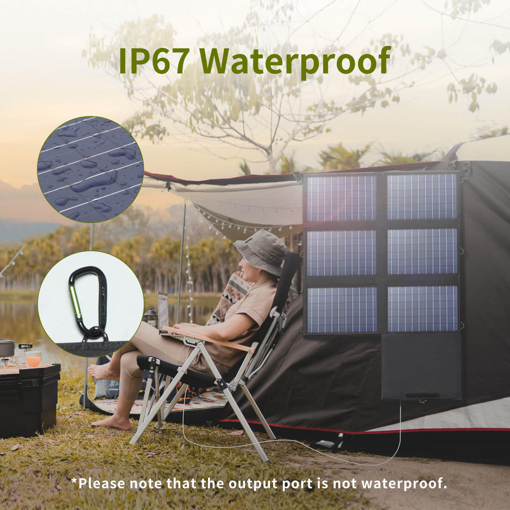 ALLPOWERS Foldable Polycrystalline Solar Panel