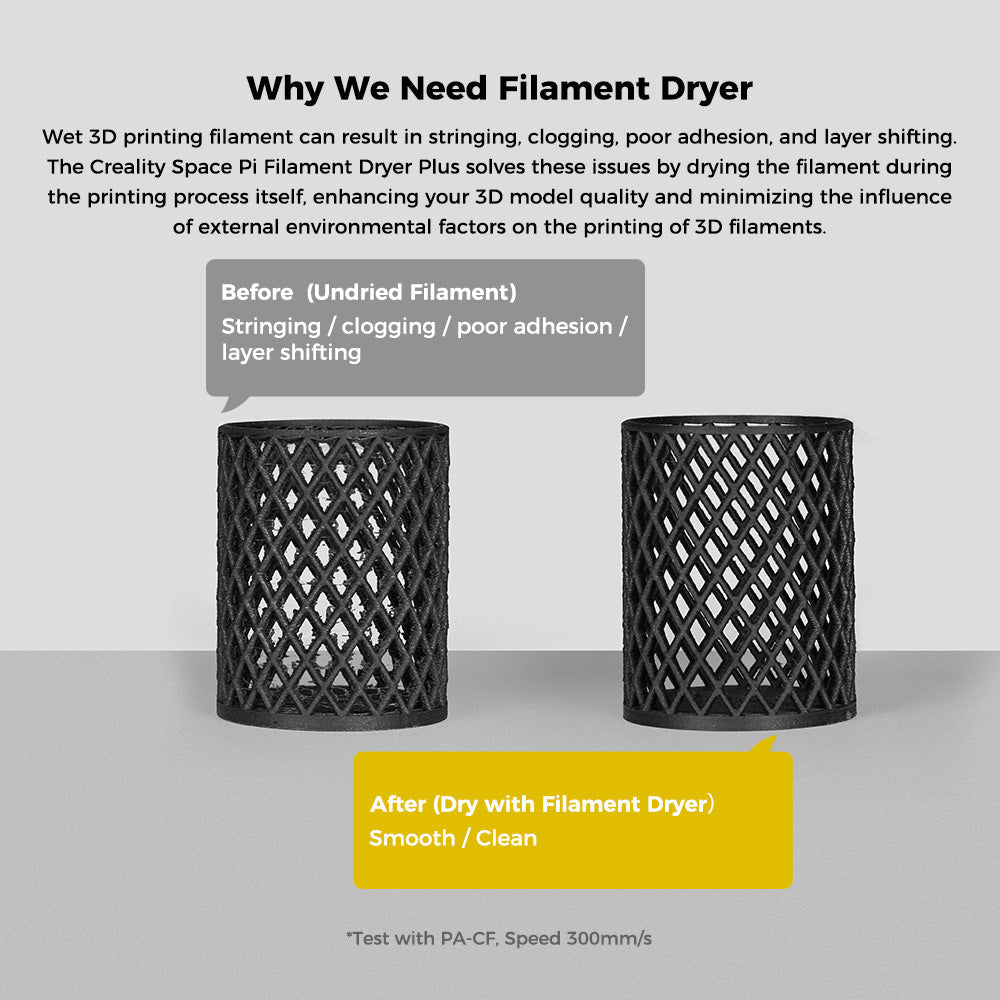 Creality USA Dual-Spool Filament Dryer