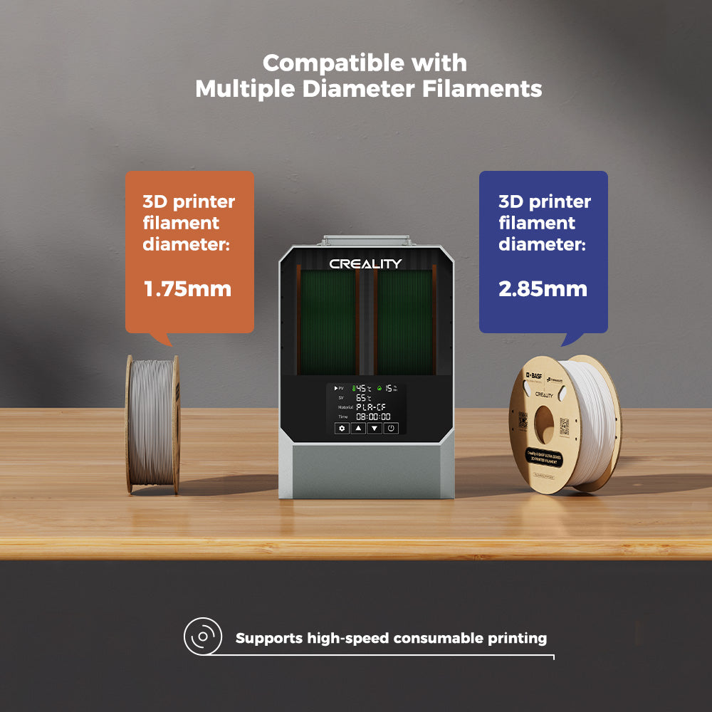 Creality USA Dual-Spool Filament Dryer