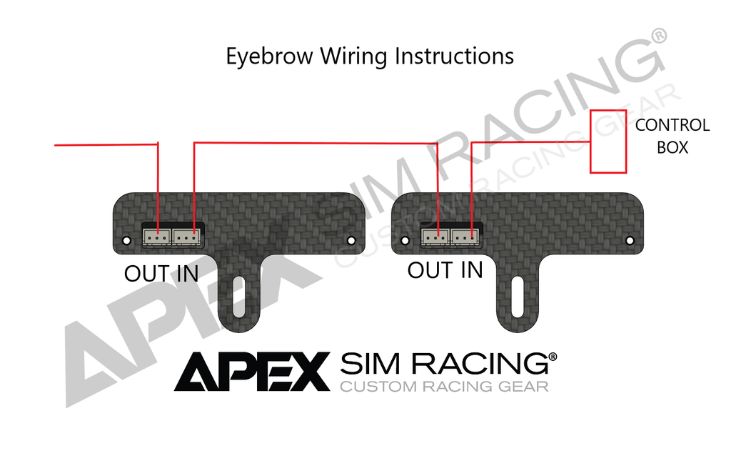 Apex Sim Racing Sim Racing LED Indicator System
