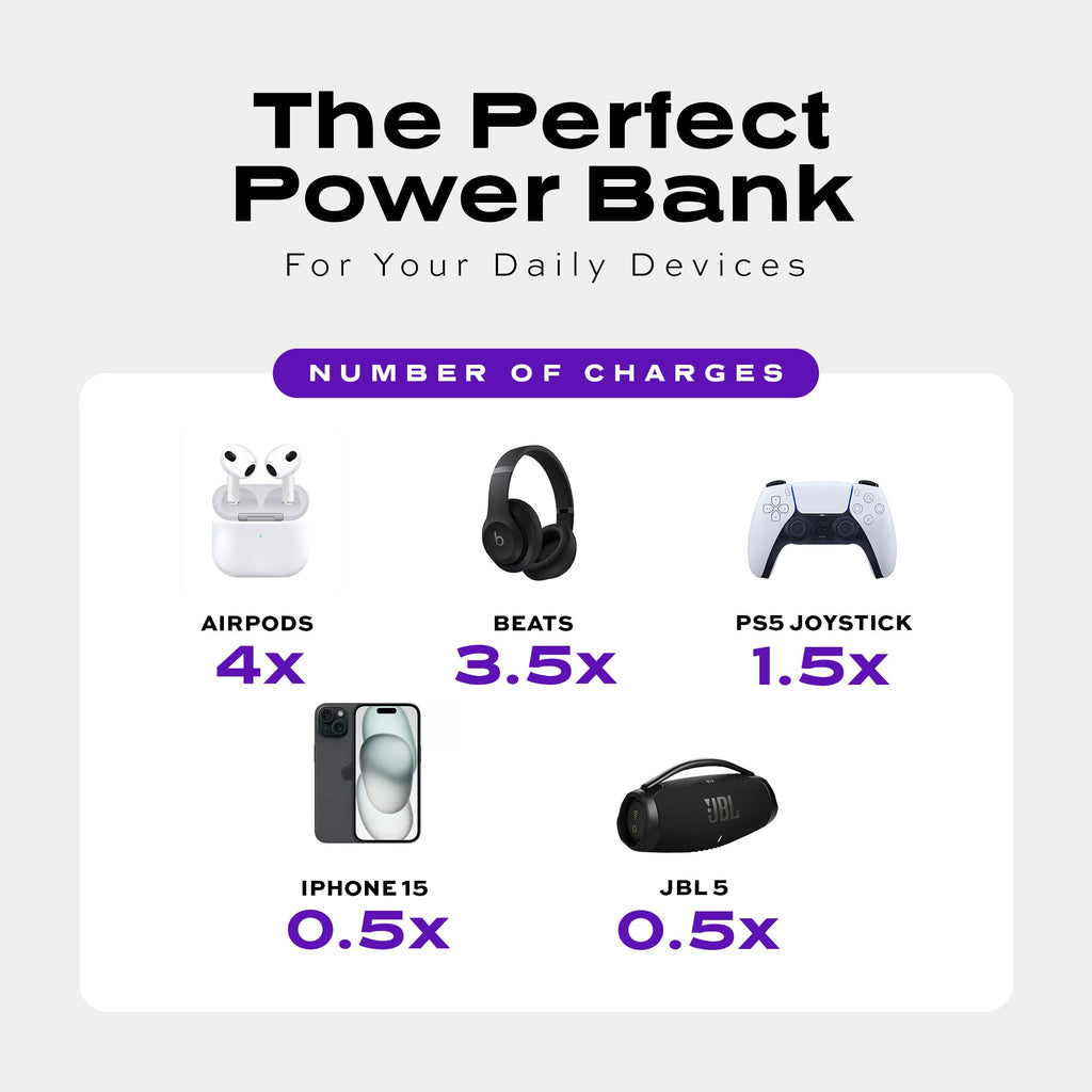 Statik Magnetic Power Bank