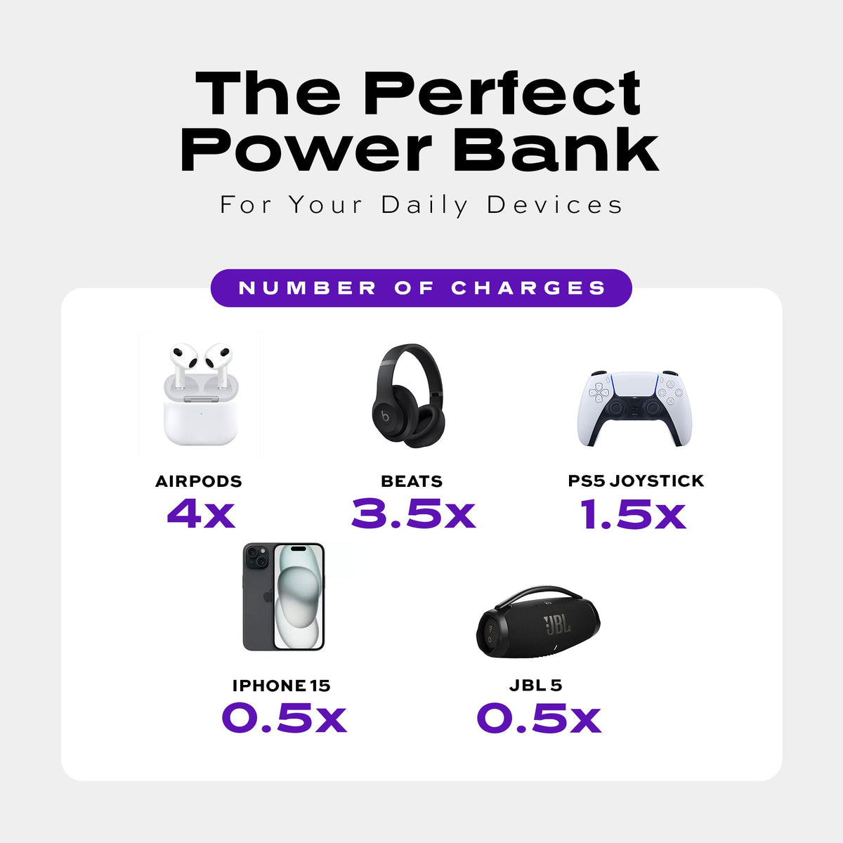 Statik Magnetic Power Bank