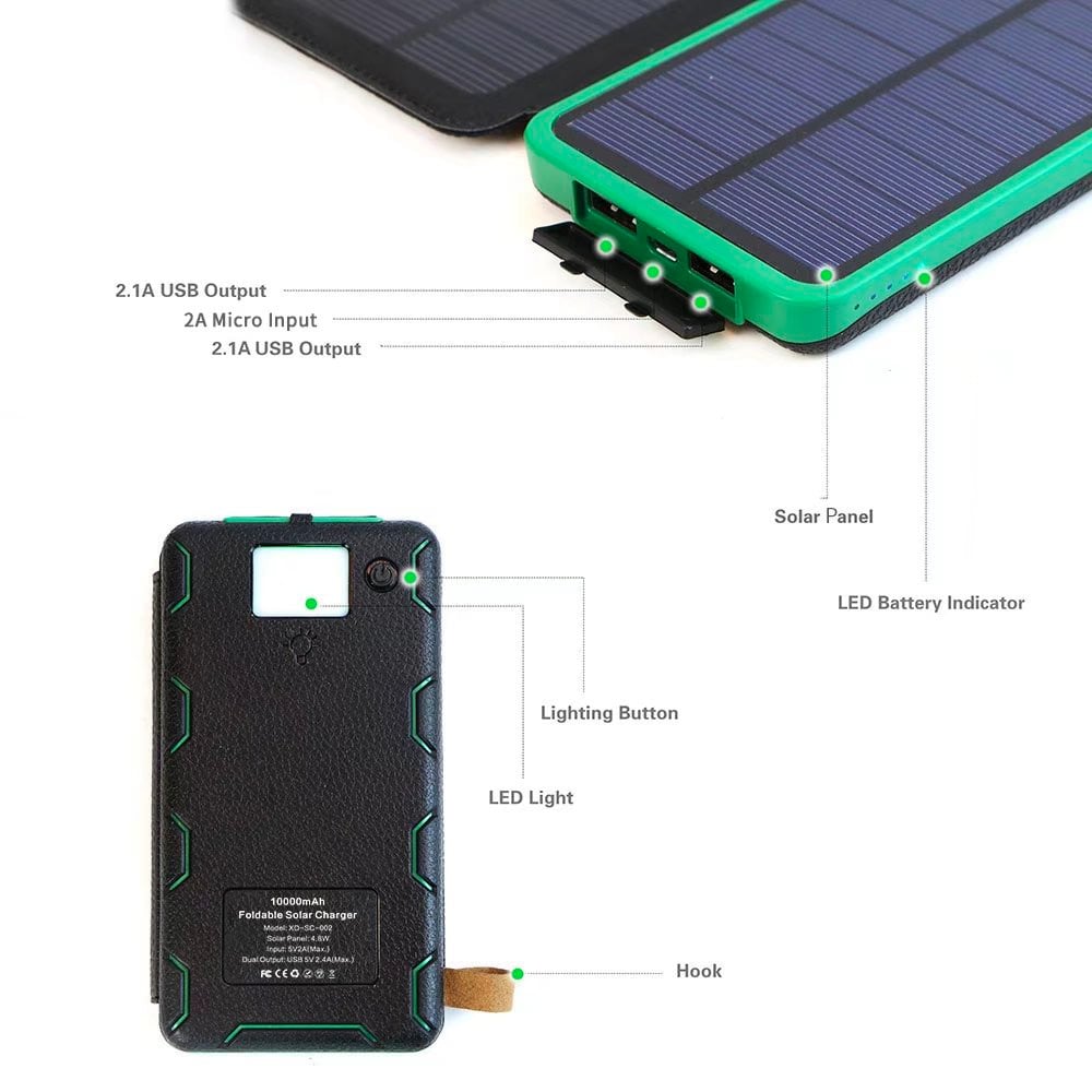 Stealth Angel Survival Solar Power Bank